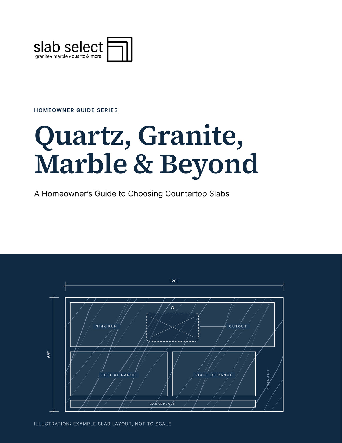 Quartz, Granite, Marble & Beyond