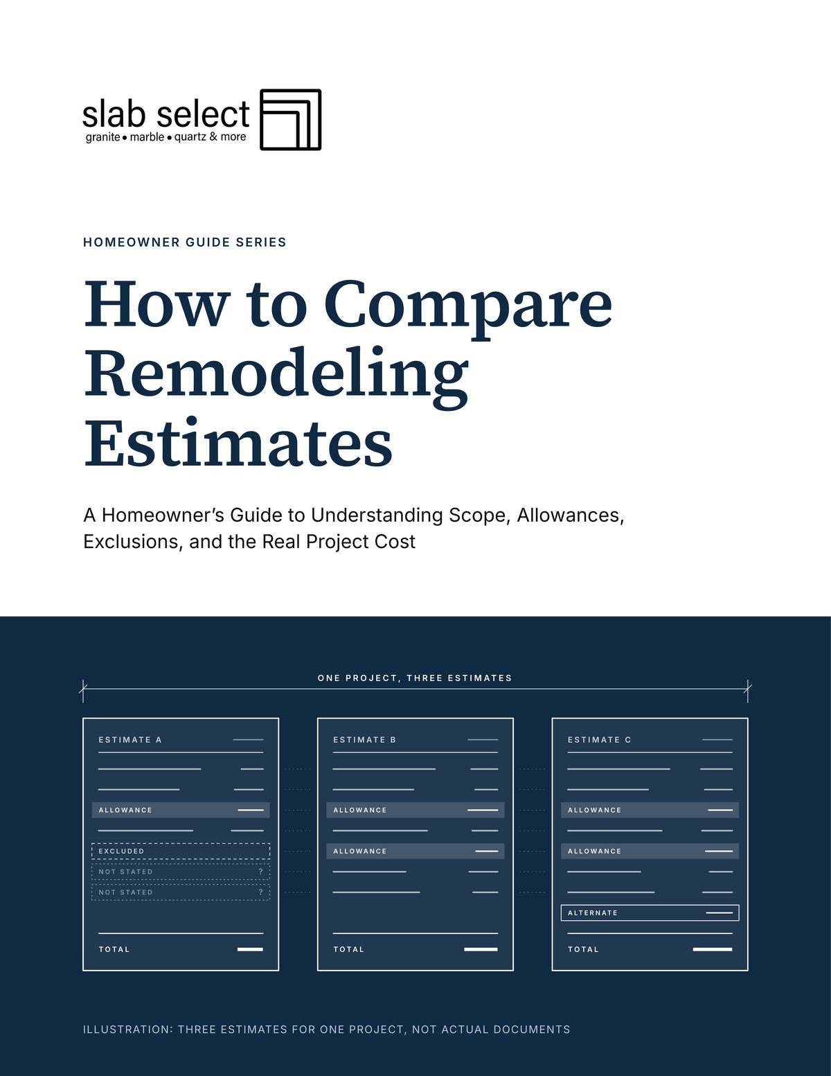 How to Compare Remodeling Estimates